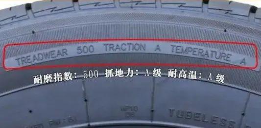 胎一定要看这3个“字母”尊龙AG人生就是博买轮(图1)